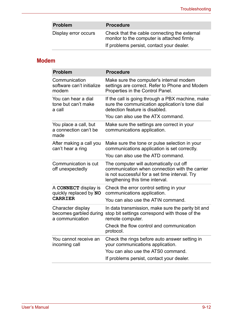 Modem | Toshiba U300 Series PSA50 YXT User Manual | Page 112 / 147