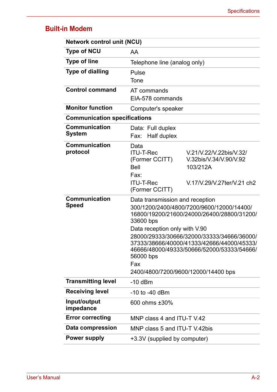 Built-in modem | Toshiba U300 Series PSA50 YXT User Manual | Page 116 / 147