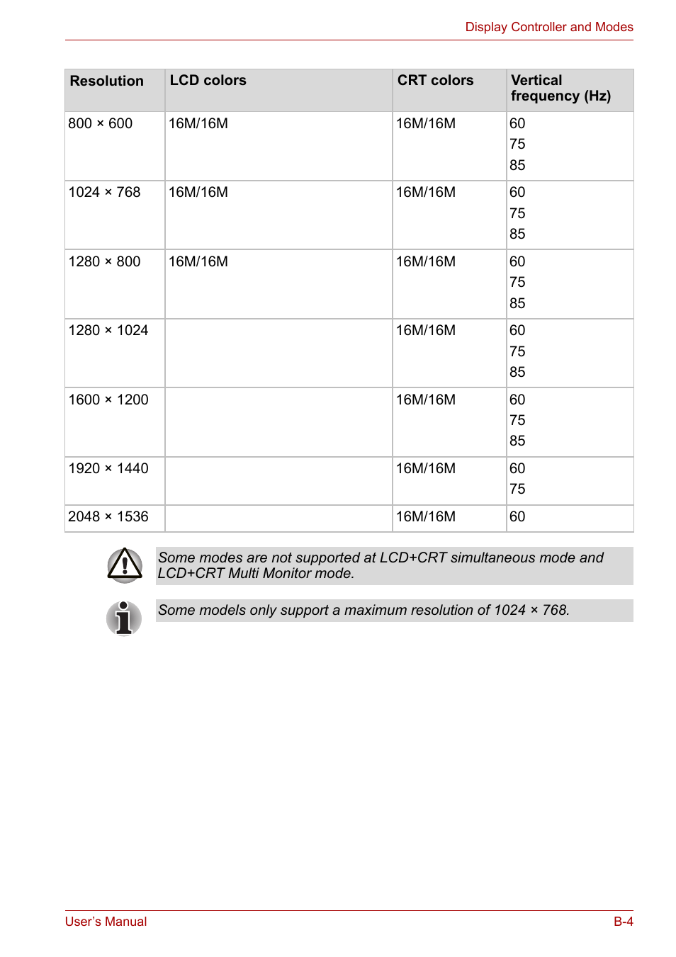 Toshiba U300 Series PSA50 YXT User Manual | Page 120 / 147