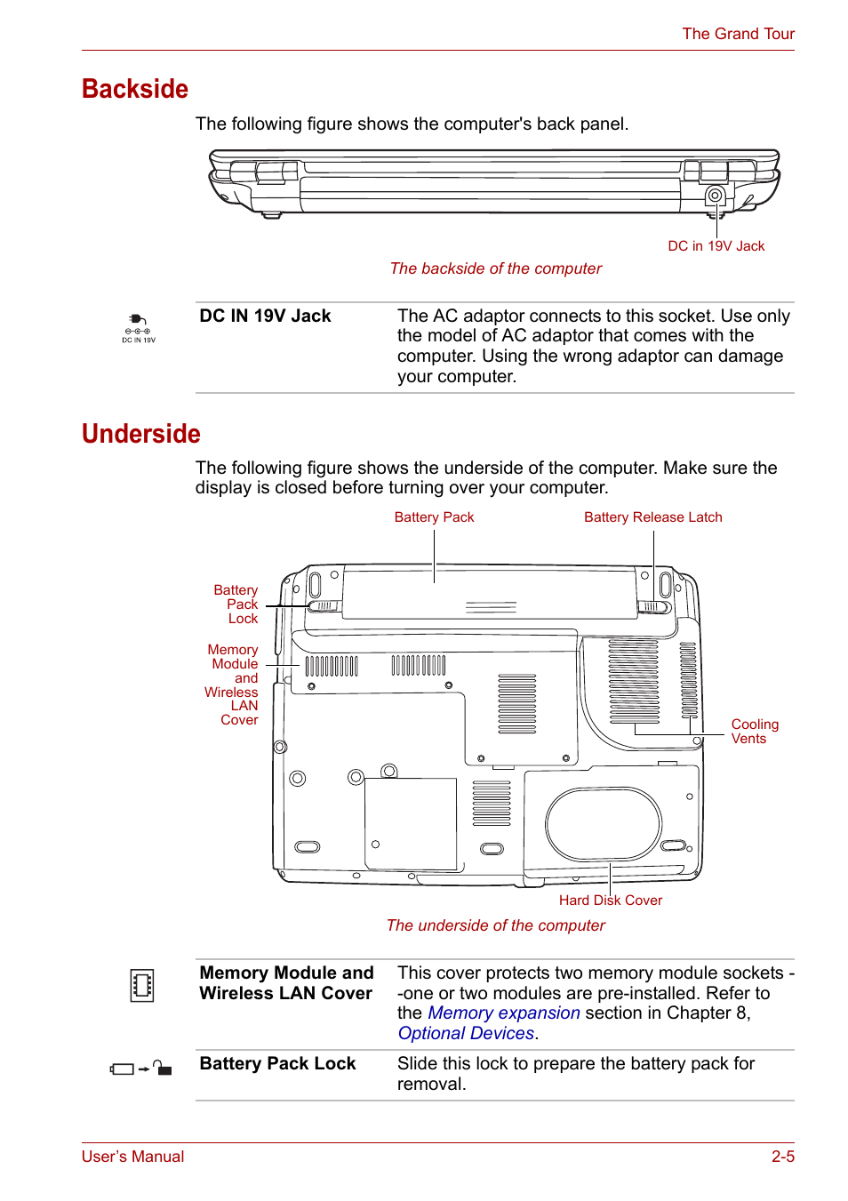 Backside, Underside, Backside -5 underside -5 | Toshiba U300 Series PSA50 YXT User Manual | Page 31 / 147