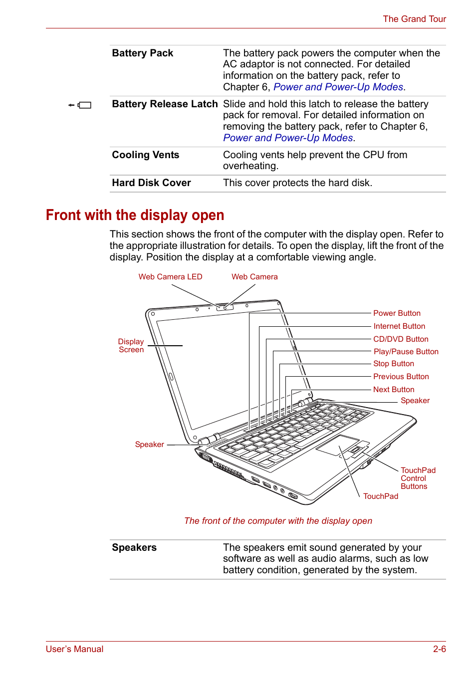 Front with the display open, Front with the display open -6 | Toshiba U300 Series PSA50 YXT User Manual | Page 32 / 147