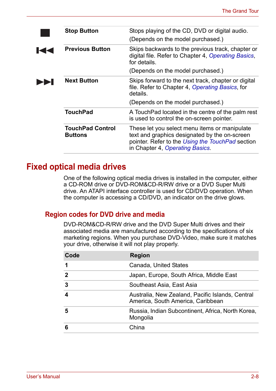 Fixed optical media drives, Fixed optical media drives -8, Region codes for dvd drive and media | Toshiba U300 Series PSA50 YXT User Manual | Page 34 / 147