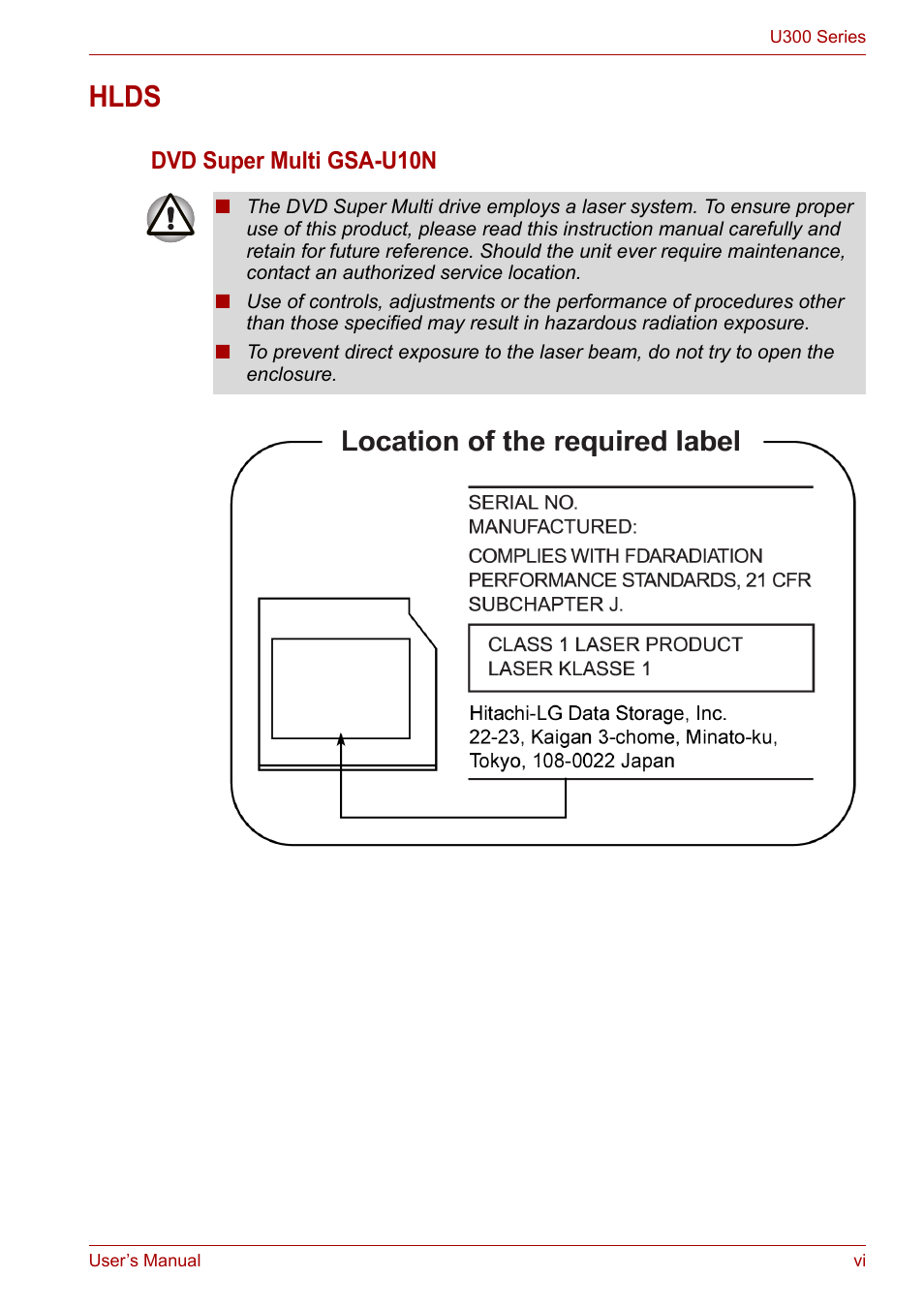 Hlds, Dvd super multi gsa-u10n | Toshiba U300 Series PSA50 YXT User Manual | Page 6 / 147