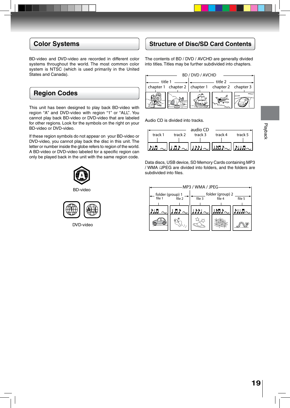 Color systems region codes, Structure of disc/sd card contents | Toshiba BDX2500KU User Manual | Page 19 / 60