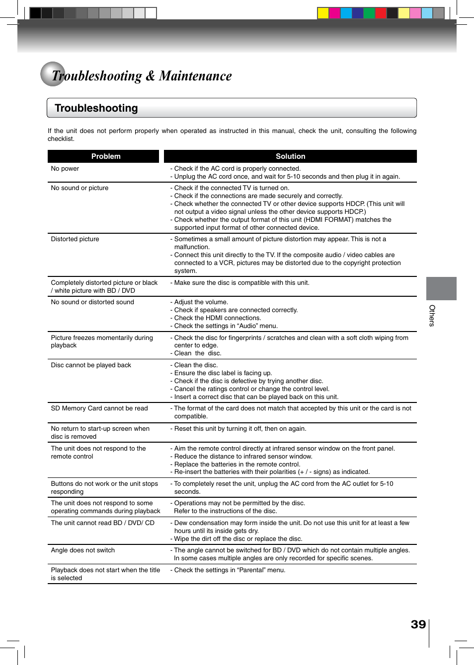 Troubleshooting & maintenance, Troubleshooting | Toshiba BDX2500KU User Manual | Page 39 / 60