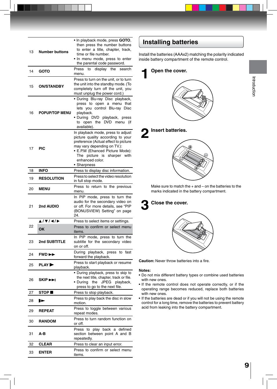 Installing batteries | Toshiba BDX2500KU User Manual | Page 9 / 60