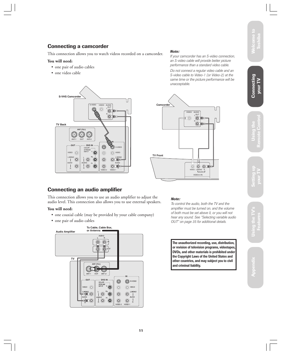 Camcorder -- audio amplifier, Connecting a camcorder, Connecting an audio amplifier | Ref er ence | Toshiba 36AF12 User Manual | Page 11 / 41