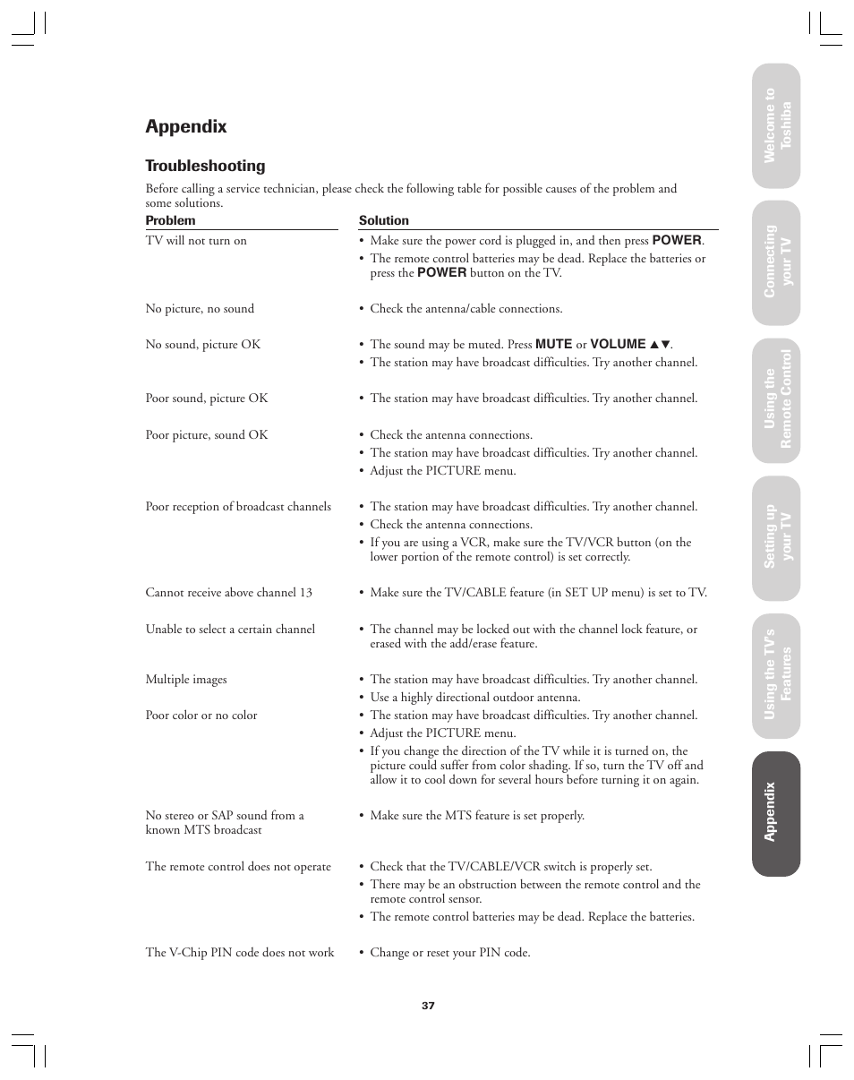 Appendix, Troubleshooting | Toshiba 36AF12 User Manual | Page 37 / 41