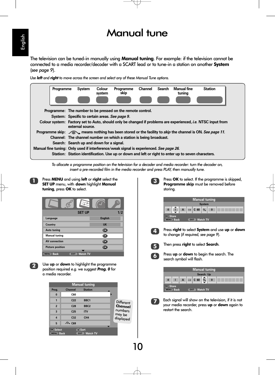 Manual tune, English | Toshiba WL67 User Manual | Page 10 / 28