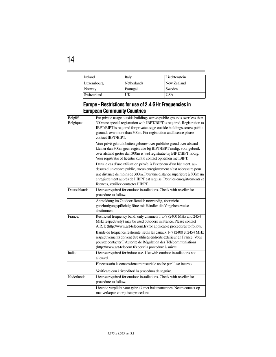 Toshiba Satellite A100/A105 User Manual | Page 14 / 72