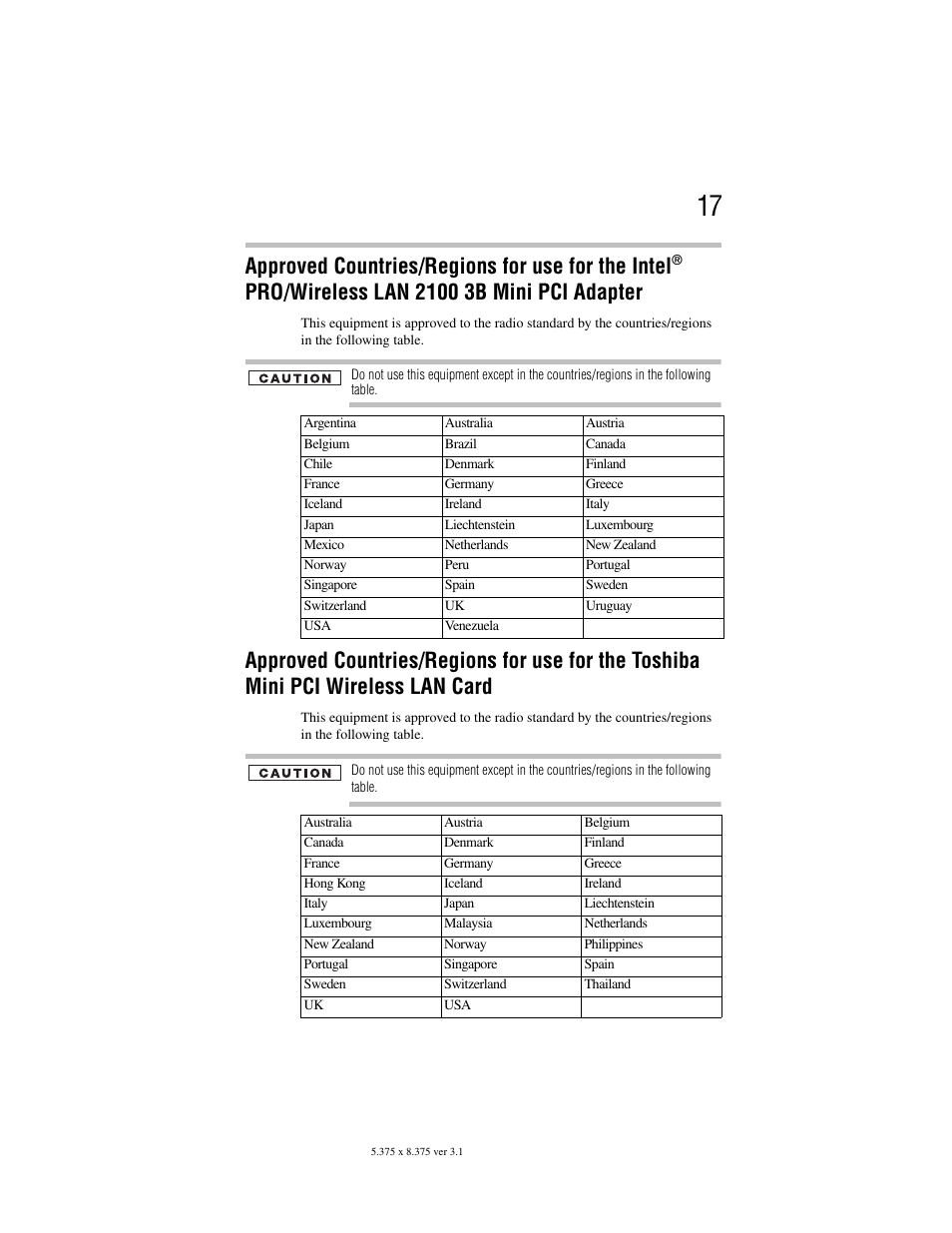 Approved countries/regions for use for the intel | Toshiba Satellite A100/A105 User Manual | Page 17 / 72