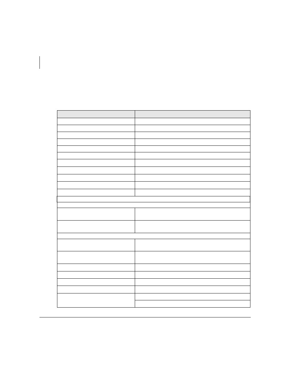 Feature codes | Toshiba DP5000-Series User Manual | Page 106 / 142