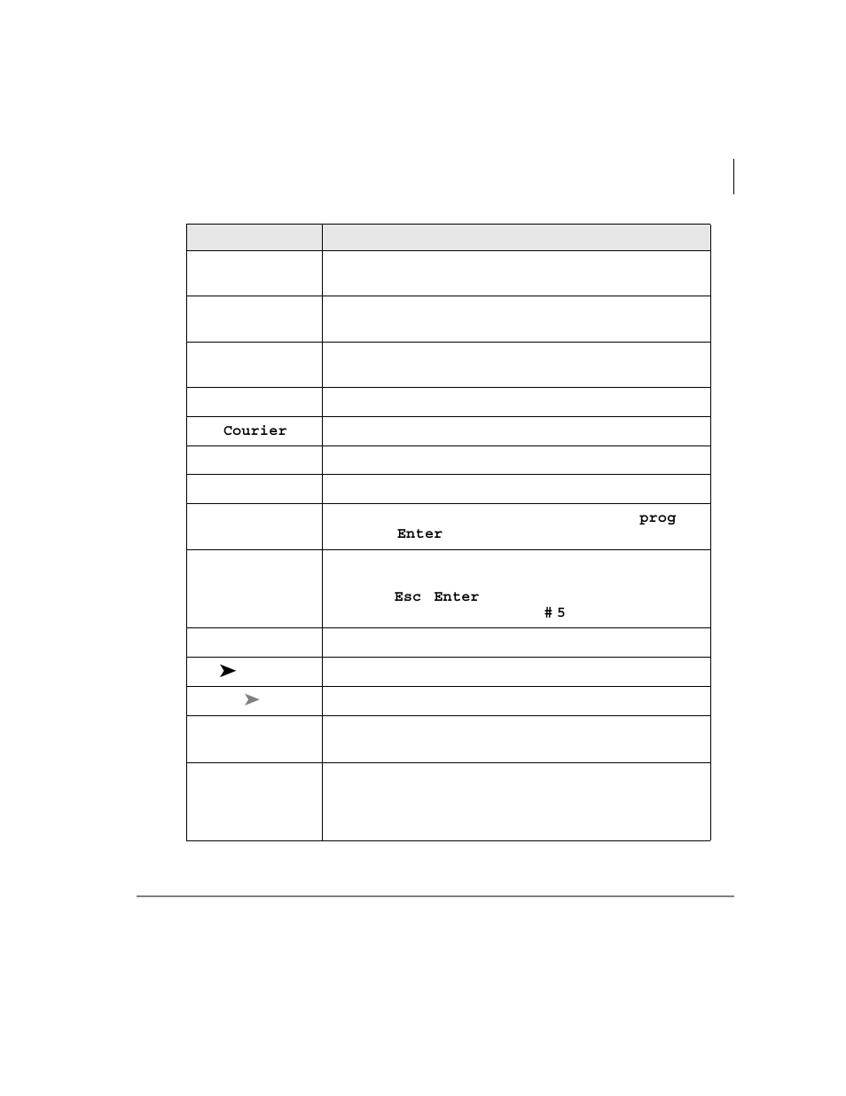 Toshiba DP5000-Series User Manual | Page 15 / 142