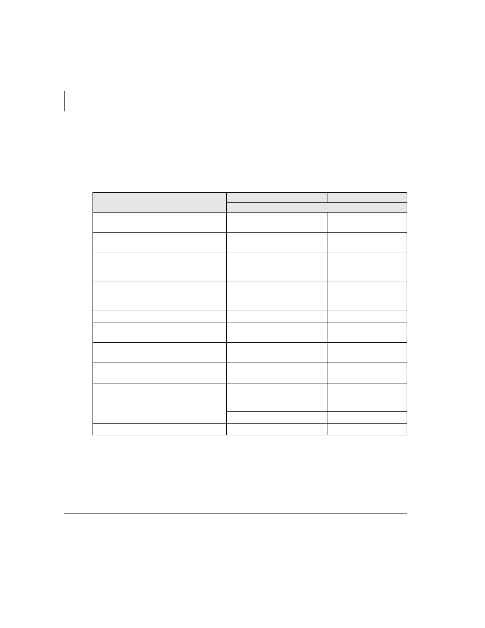 Led indicator details | Toshiba DP5000-Series User Manual | Page 42 / 142