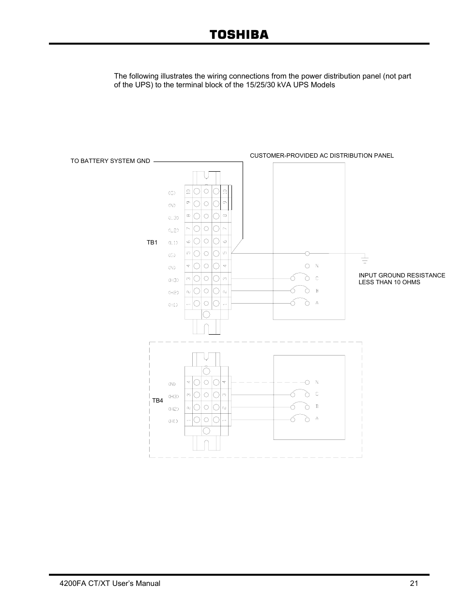 Toshiba | Toshiba 4200FA CT/XT User Manual | Page 22 / 68