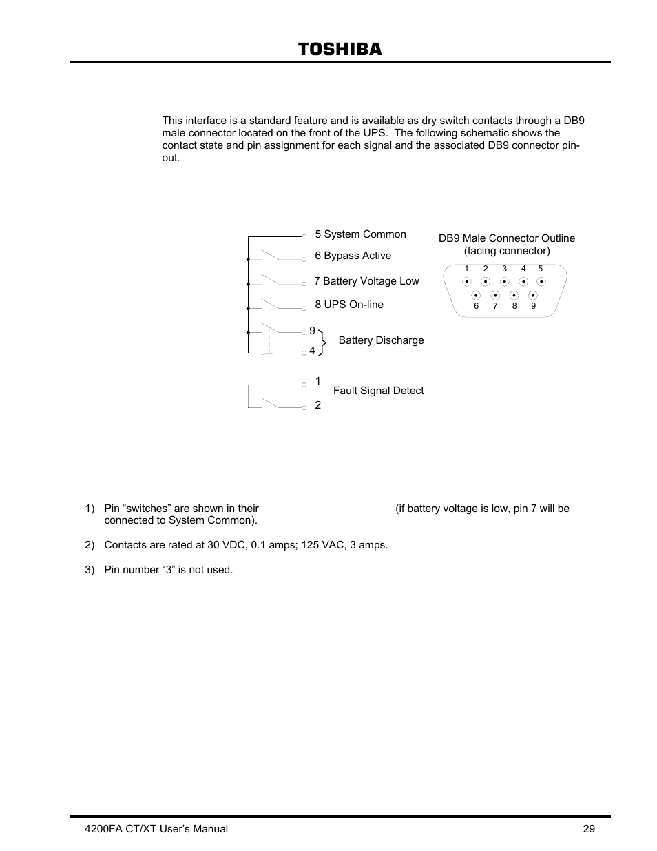 5 communication interface, 1 remote contact, Communication interface | Remote contact, Toshiba | Toshiba 4200FA CT/XT User Manual | Page 30 / 68