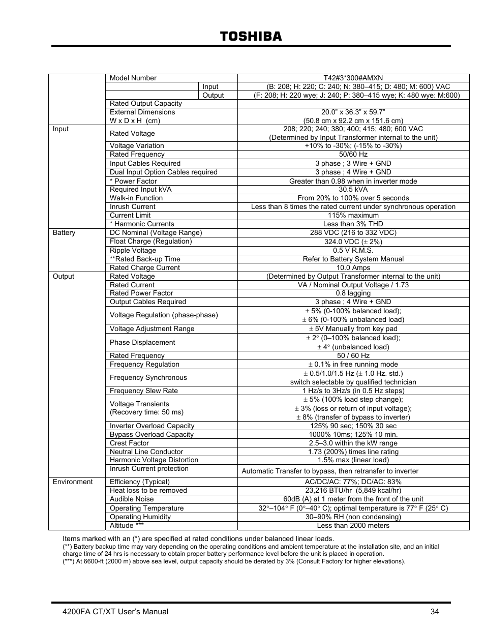 4 4200fa 30 kva w/internal transformer, 4200 fa 30 kva w/internal transformer, Toshiba | Toshiba 4200FA CT/XT User Manual | Page 35 / 68