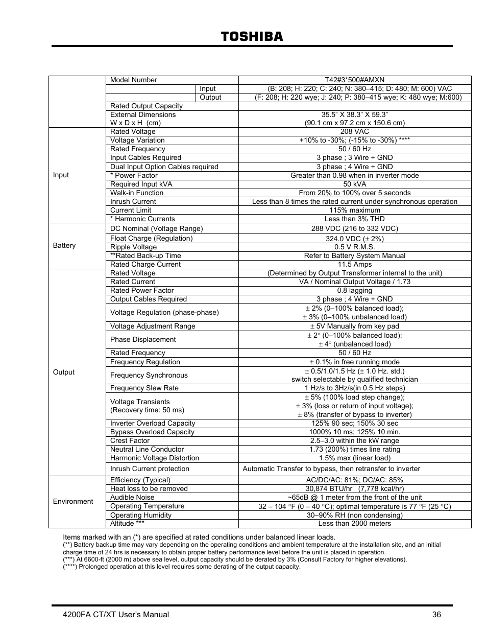 6 4200fa 50kva w/internal transformer, 4200 fa 50kva w/internal transformer, Toshiba | Toshiba 4200FA CT/XT User Manual | Page 37 / 68