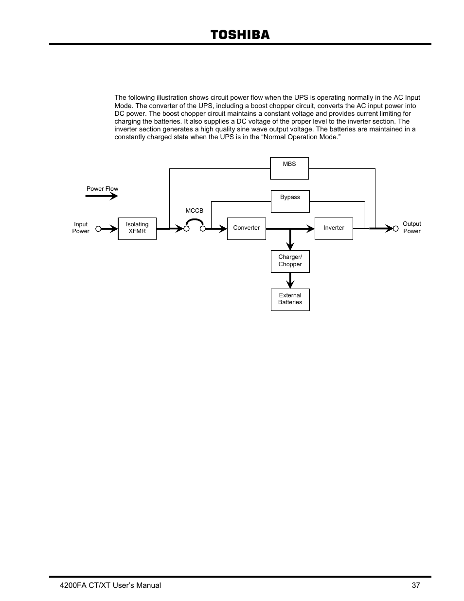 0 operating the ups, 1 ac input mode (normal operation), Ac input mode (normal operation) | Toshiba | Toshiba 4200FA CT/XT User Manual | Page 38 / 68