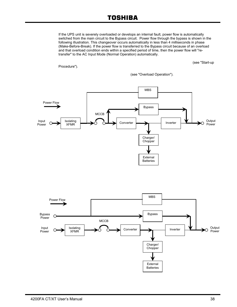 2 bypass mode, Bypass mode, Toshiba | Toshiba 4200FA CT/XT User Manual | Page 39 / 68