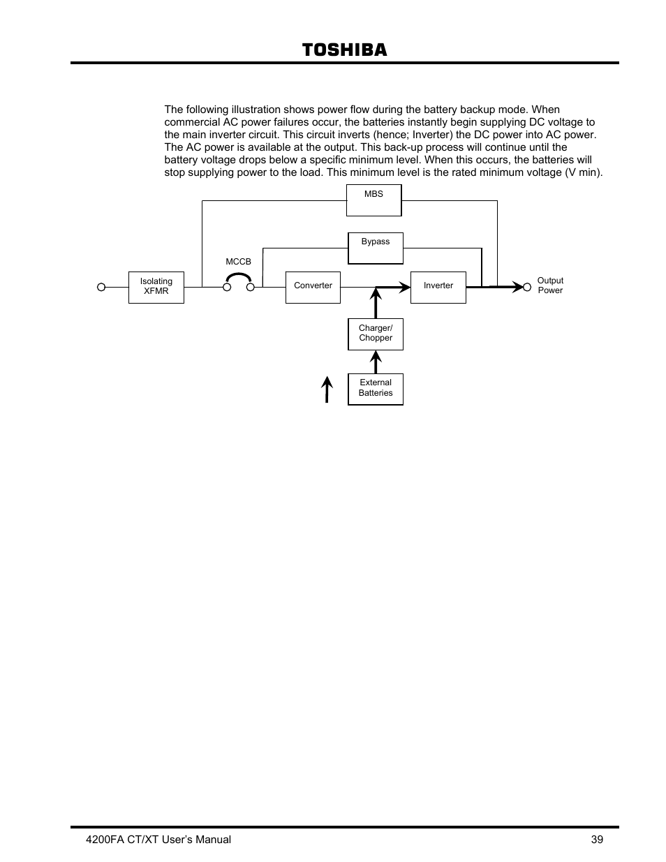 4 battery backup mode, Battery backup mode, Toshiba | Toshiba 4200FA CT/XT User Manual | Page 40 / 68