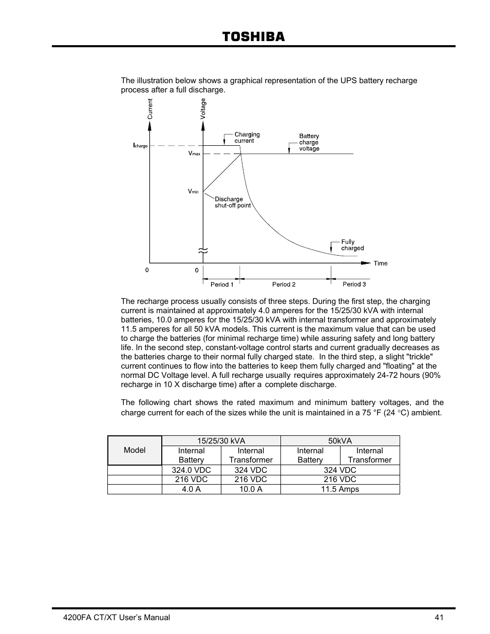 7 battery recharging, Battery recharging, Toshiba | Toshiba 4200FA CT/XT User Manual | Page 42 / 68