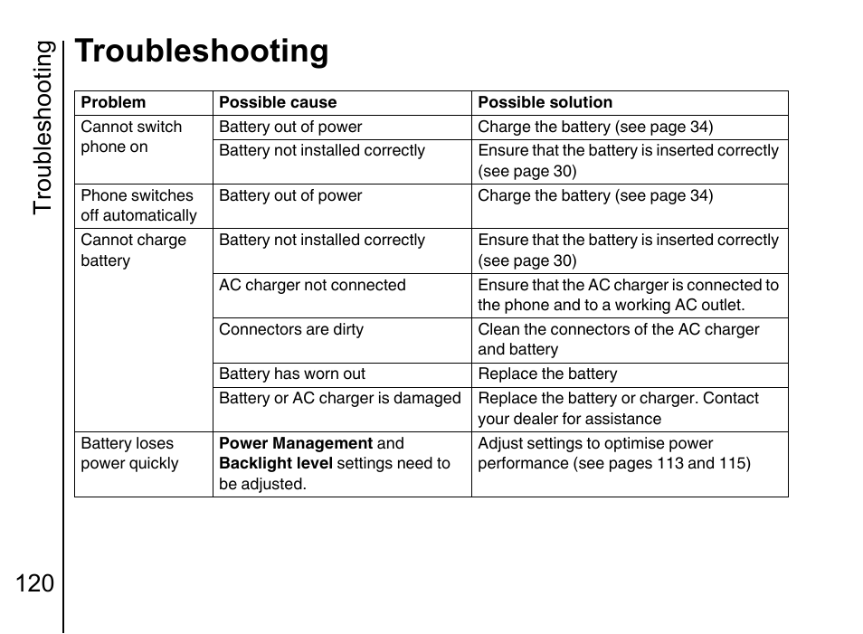 Troubleshooting 120, Troubleshooting | Toshiba Portege G710 User Manual | Page 121 / 140