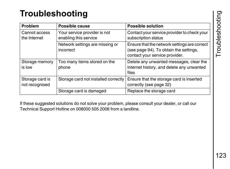 Troubleshooting, Troubleshooting 123 | Toshiba Portege G710 User Manual | Page 124 / 140