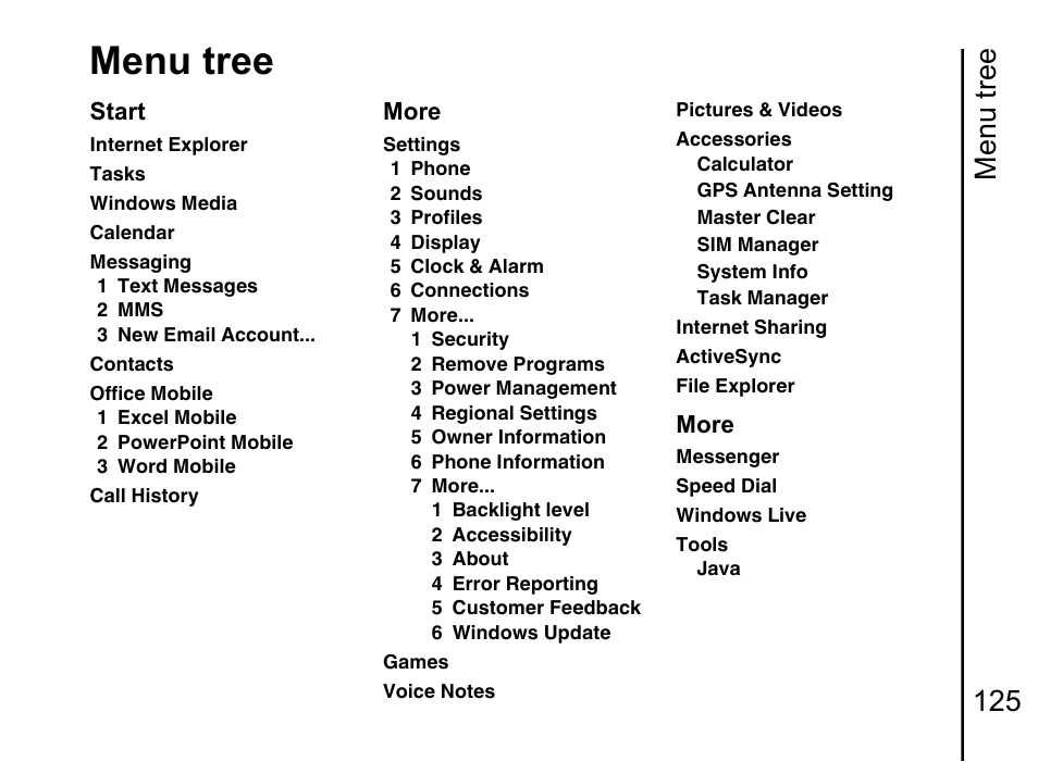 Menu tree 125, Menu tree, Start | More | Toshiba Portege G710 User Manual | Page 126 / 140