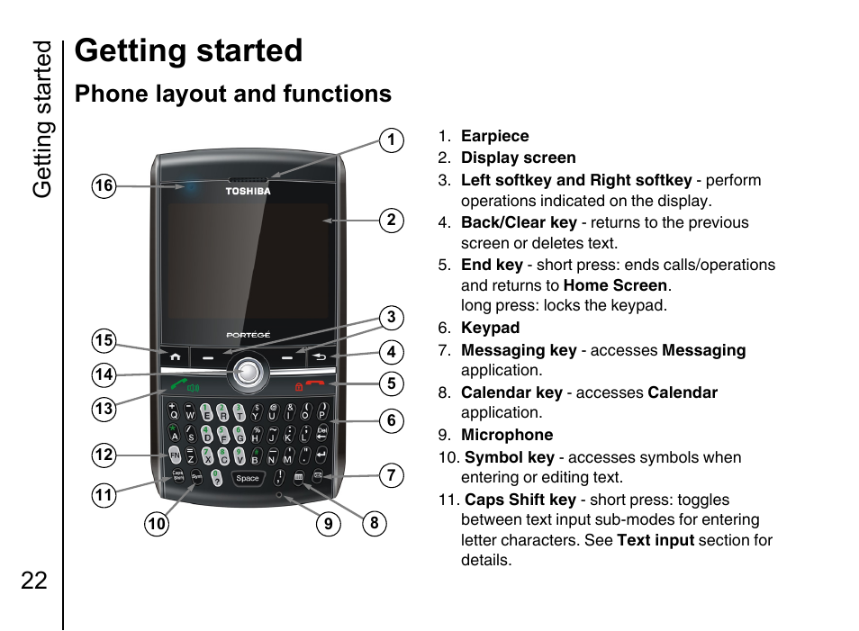 Phone layout and functions 22, Getting started, Getting started 22 | Phone layout and functions | Toshiba Portege G710 User Manual | Page 23 / 140