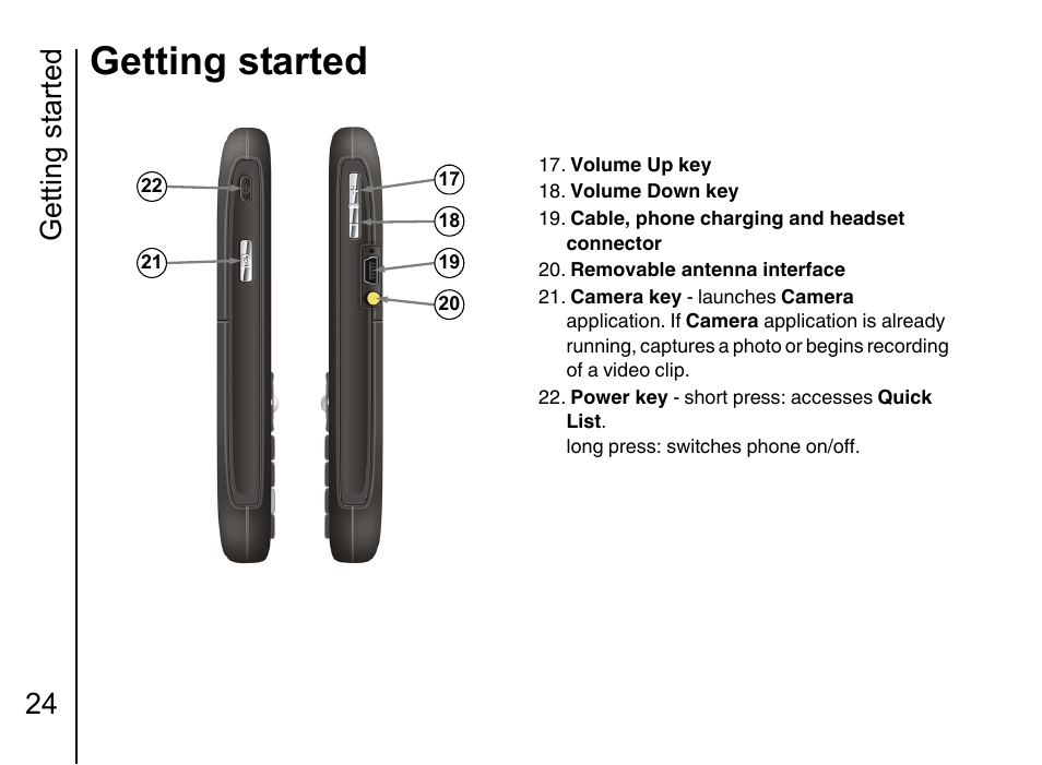 Getting started, Getting started 24 | Toshiba Portege G710 User Manual | Page 25 / 140