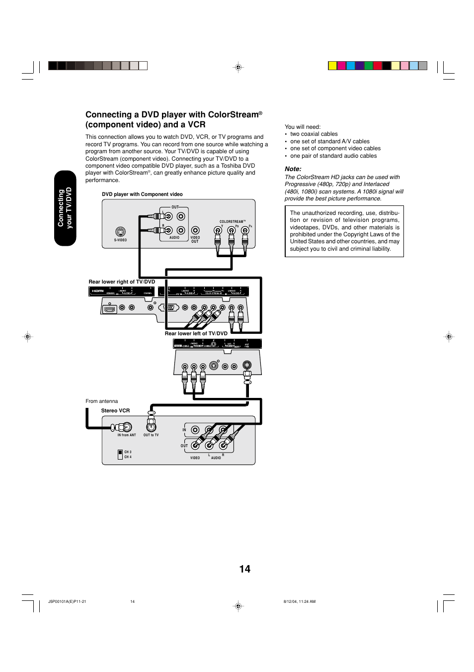 Connecting a dvd player with colorstream, Component video) and a vcr, Connecting your tv/dvd | Toshiba 23HLV84 User Manual | Page 14 / 68