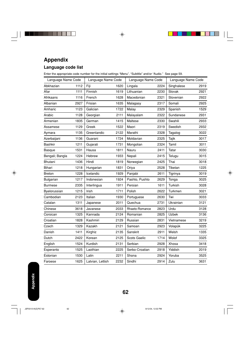 62 appendix, Language code list | Toshiba 23HLV84 User Manual | Page 62 / 68