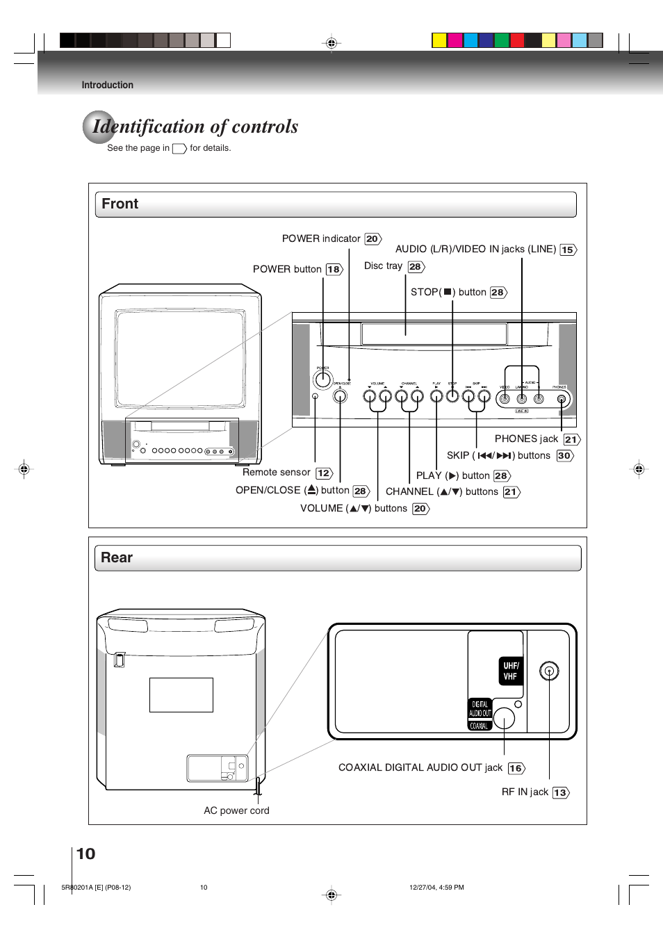 Identification of controls, Front rear | Toshiba MD13Q11 User Manual | Page 10 / 52