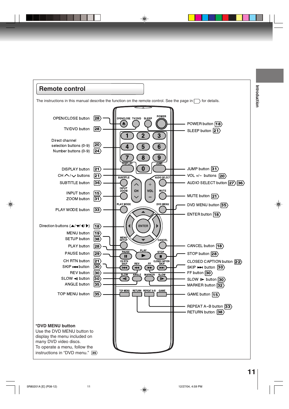 Remote control | Toshiba MD13Q11 User Manual | Page 11 / 52