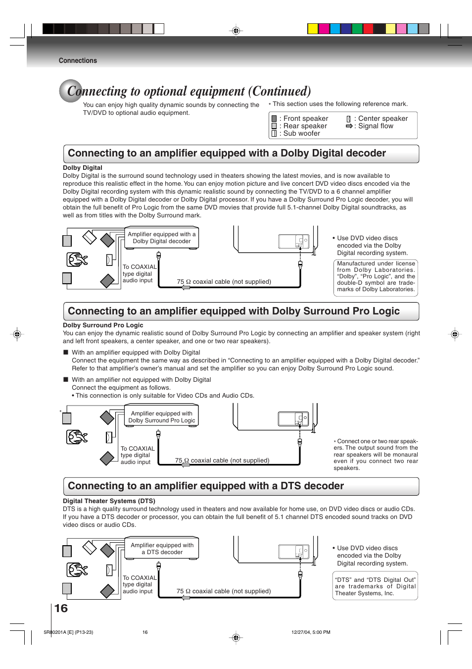 Connecting to optional equipment (continued) | Toshiba MD13Q11 User Manual | Page 16 / 52