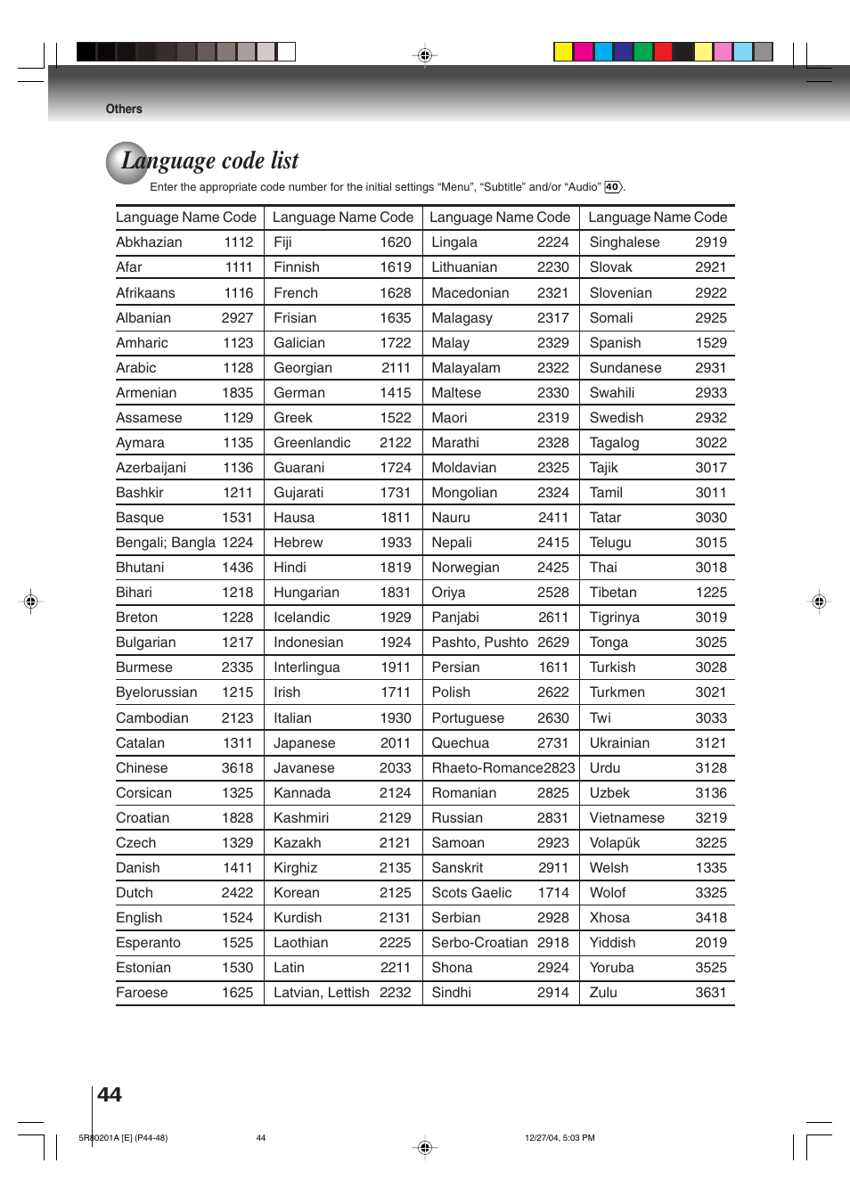 Language code list | Toshiba MD13Q11 User Manual | Page 44 / 52