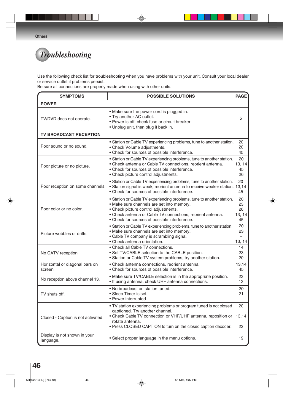 Troubleshooting | Toshiba MD13Q11 User Manual | Page 46 / 52