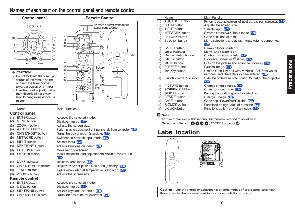 Label location, P.18, Preparations | Toshiba TDP-EX20 User Manual | Page 10 / 50