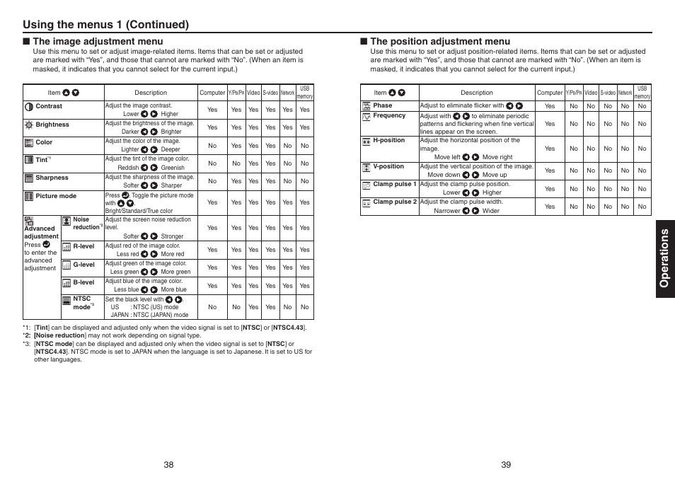 The image adjustment menu, The position adjustment menu, P.39 | P.38, Operations, Using the menus 1 (continued) | Toshiba TDP-EX20 User Manual | Page 20 / 50