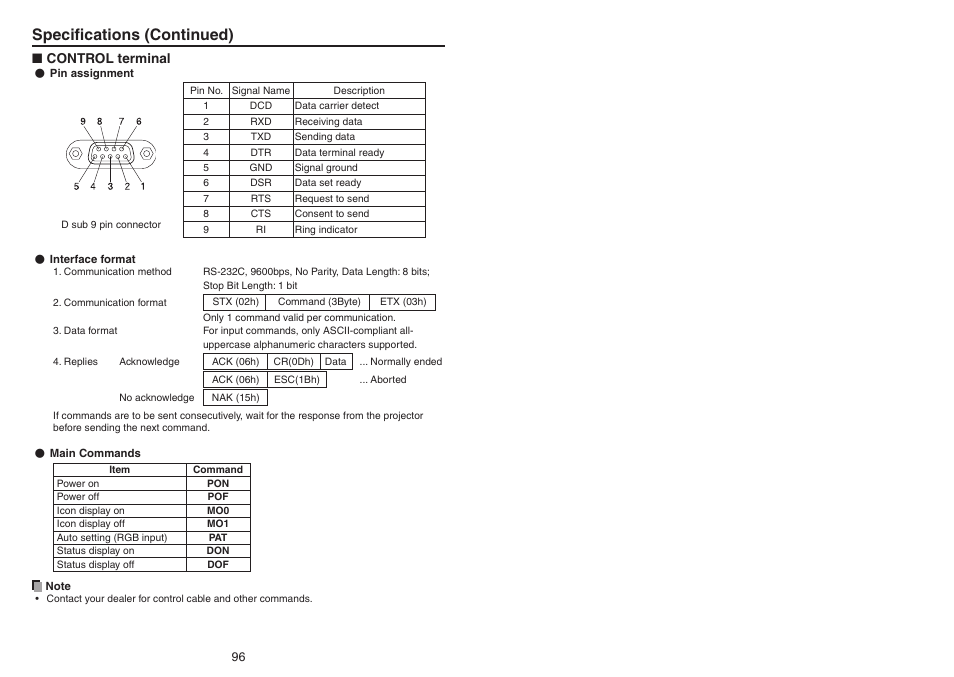 Speciﬁcations (continued) | Toshiba TDP-EX20 User Manual | Page 49 / 50