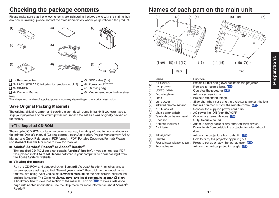 Preparations, Checking the package contents, Names of each part on the main unit | Toshiba TDP-EX20 User Manual | Page 9 / 50