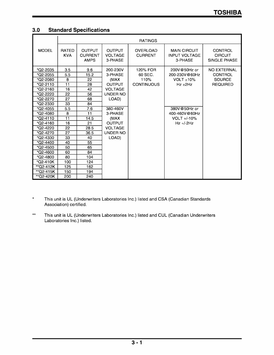 0 standard specifications, Standard specifications -1, Toshiba | Toshiba Q-Flowsaver II User Manual | Page 12 / 107