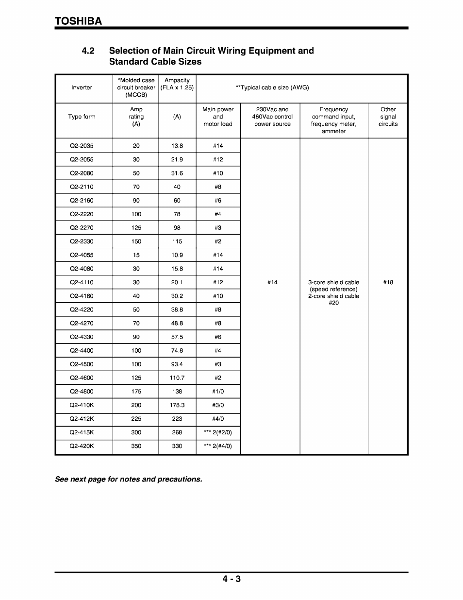 Toshiba | Toshiba Q-Flowsaver II User Manual | Page 17 / 107