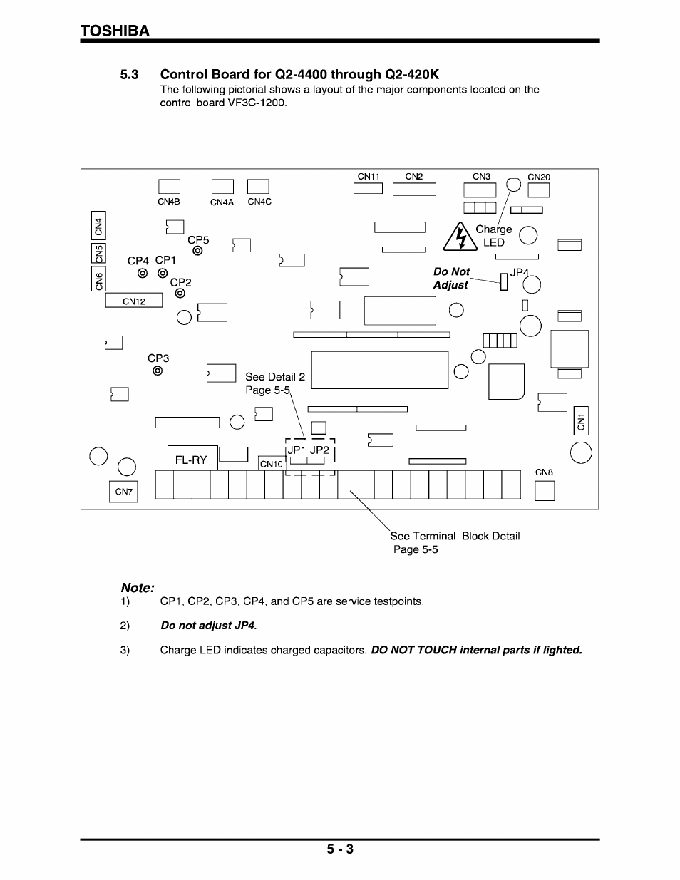 3 control board for q2-4400 through q2-420k, Control board for 02-4400 through o2-420k -3, Toshiba | Toshiba Q-Flowsaver II User Manual | Page 21 / 107