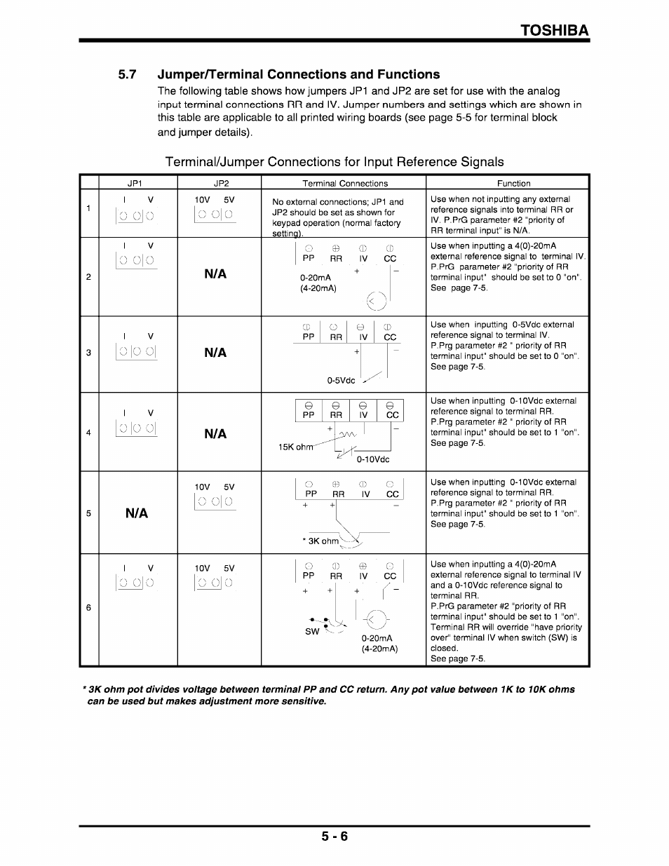 7 jumper/terminal connections and functions, 0 olo, Jumper/terminal connections and functions -6 | Toshiba, Oc 0 o, R0 y | Toshiba Q-Flowsaver II User Manual | Page 24 / 107