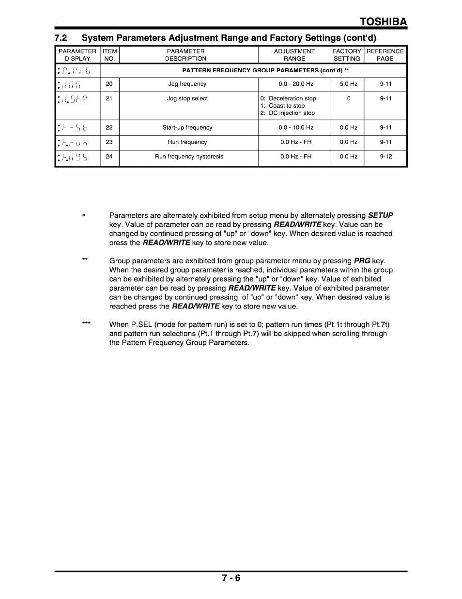 Toshiba, Setup, Read/write | Toshiba Q-Flowsaver II User Manual | Page 36 / 107