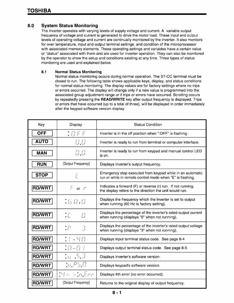 0 system status monitoring, Auto, Stop | Rd/wrt, System status monitoring -1, Toshiba, 1 normal status monitoring, Read/write | Toshiba Q-Flowsaver II User Manual | Page 37 / 107