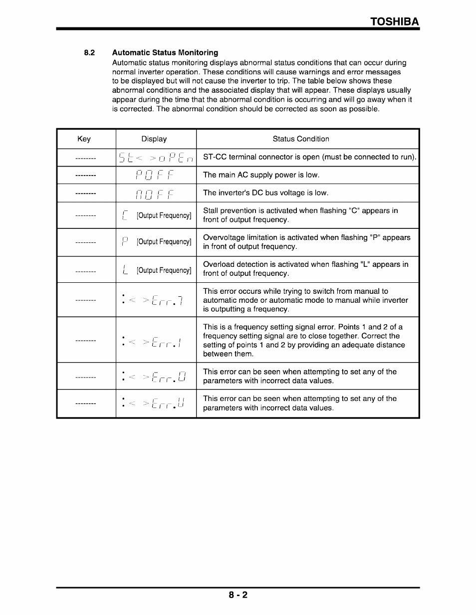 Toshiba, 2 automatic status monitoring | Toshiba Q-Flowsaver II User Manual | Page 38 / 107