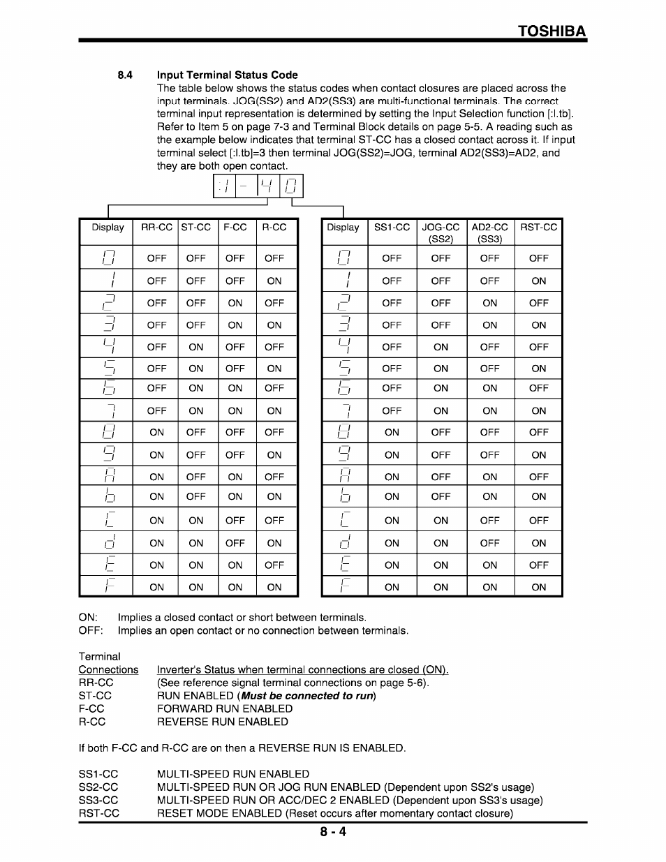 Toshiba, 4 input terminal status code, Must be connected to run) | Toshiba Q-Flowsaver II User Manual | Page 40 / 107